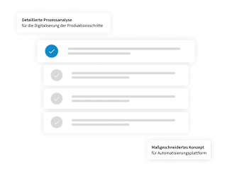 Project Solutions: Bedarfsanalyse & Konzeptentwicklung
