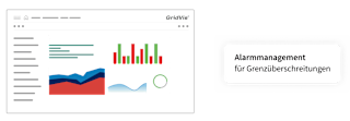 Project Solutions: Dashboards, Reports & Alarmmanagement