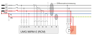 Fehlerstrommessung-RCM-5