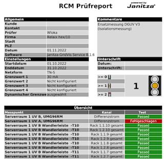 RCM-Pruefreport