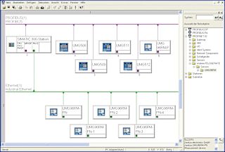 Network diagram of an industrial process control system with multiple connected devices and controllers