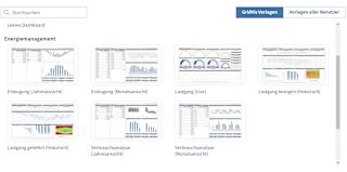 Gridvis-Energiemanagement