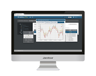 Monitor de escritorio mostrando el software de Janitza con análisis gráficos y monitoreo de datos energéticos