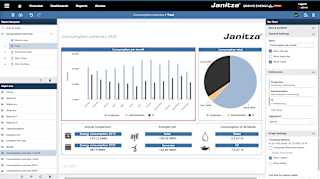 GridVis Berichtseditor Editor Janitza EN 1