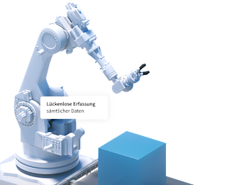 Project Solutions: Analyse & Konzeption