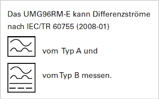 Fehlerstrommessung-RCM-4