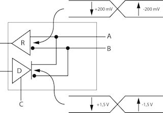 Kommunikation-RS-Schnittstelle485-2