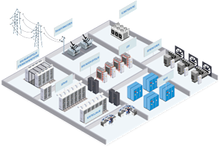 Schematische Darstellung eines Rechenzentrums mit Servern, Stromversorgung und Kontrollraum.