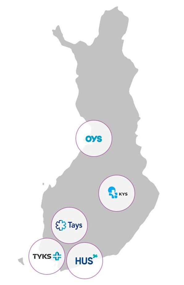 Terveyskylän Tuottajat Ja Yhteistyökumppanit