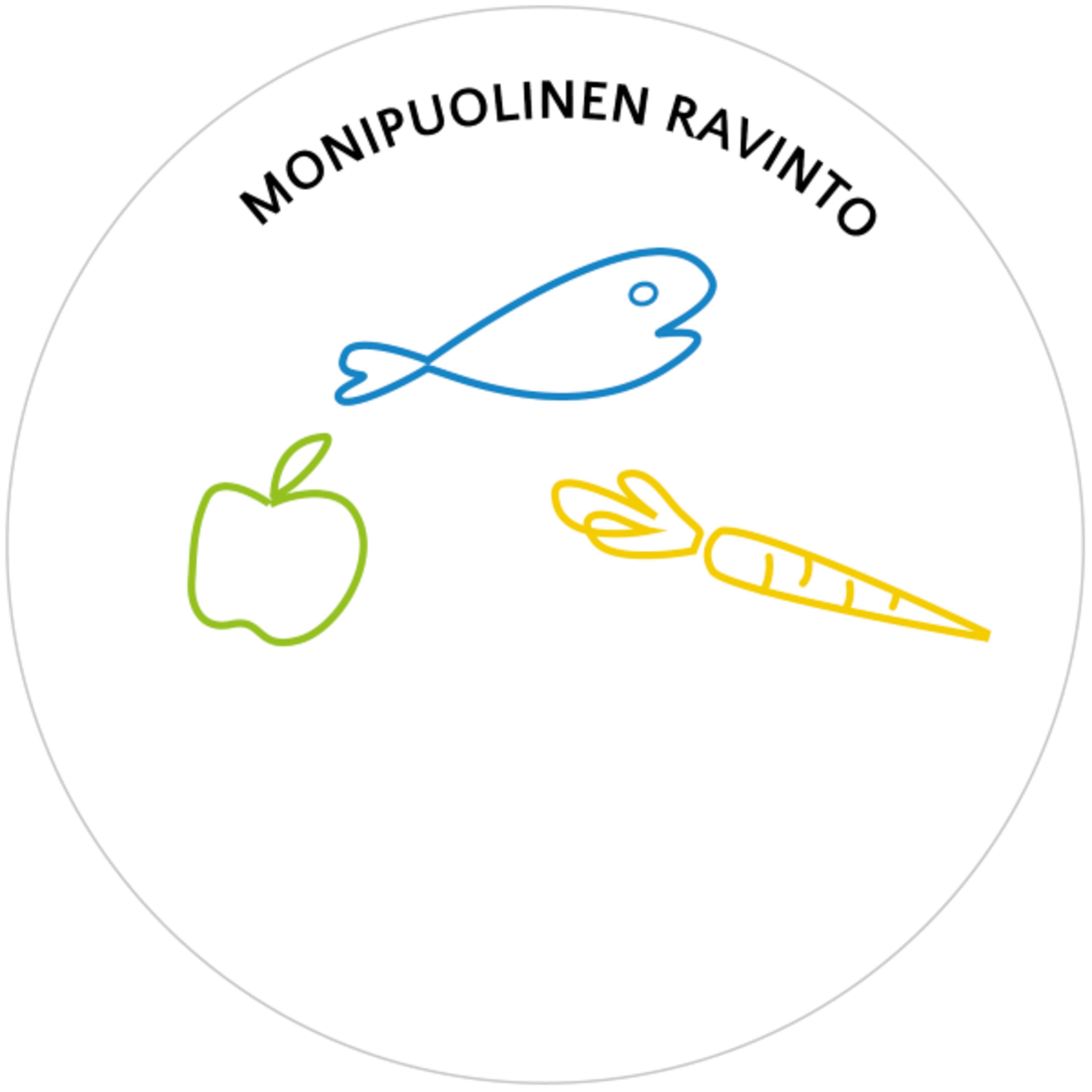 Monipuolinen ravinto kuvattuna yksinkertaisella piirroksella.