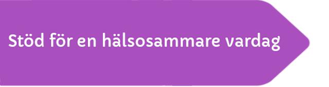 Stöd för en hälsosammare vardag