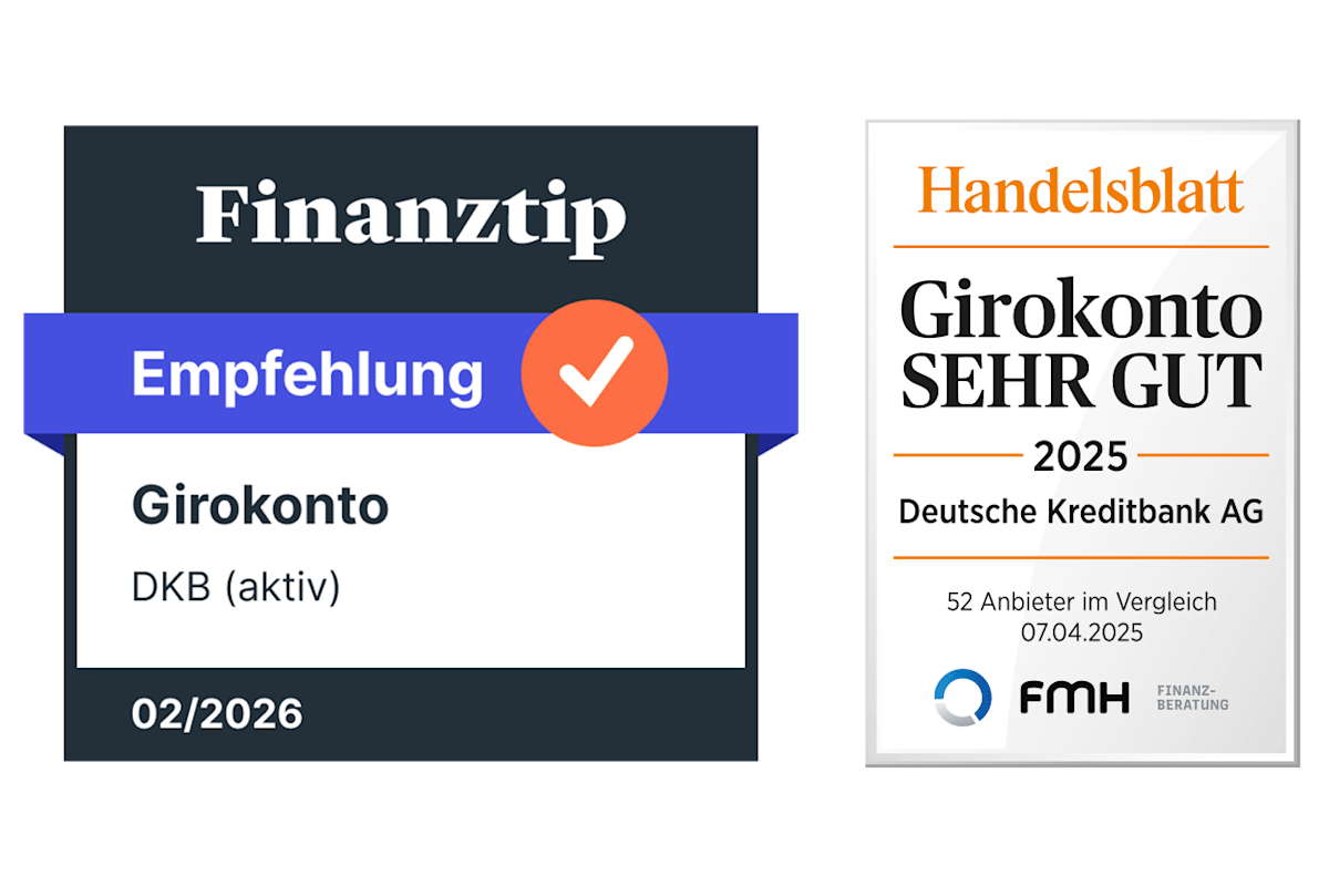 Finanztipp 10/2024, Handelsblatt, Ausgabe 07.04.2025