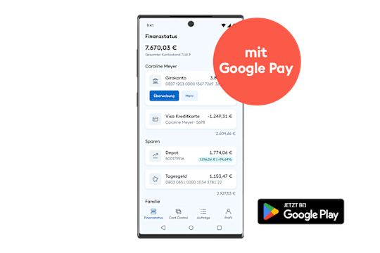 Sicheres Bezahlen Bw Bank Visa – AMRX