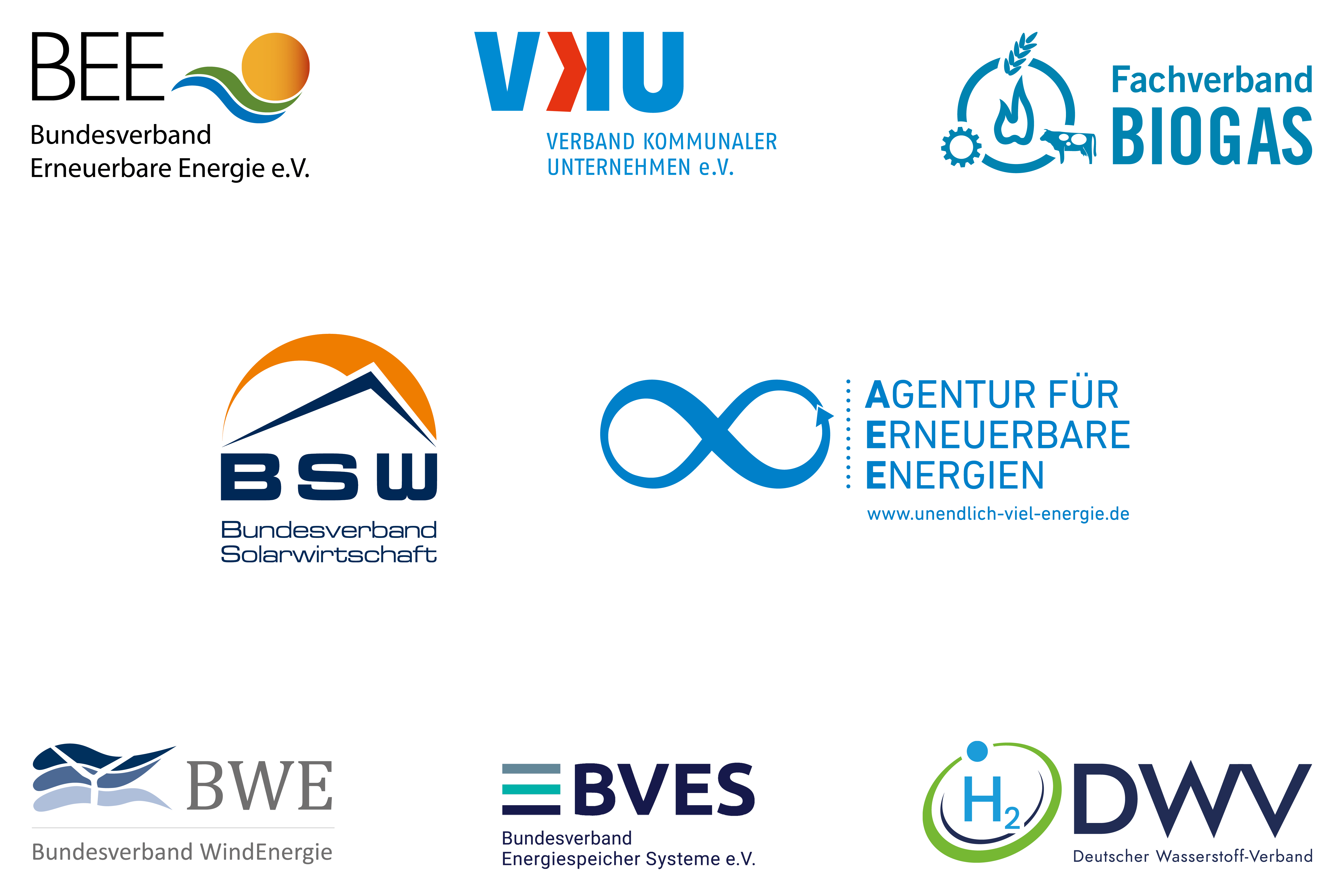 Unsere Partnerschaften im Bereich Erneuerbare Energien