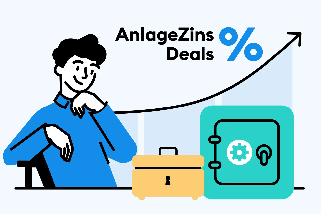 DKB - Anlagezinsdeals