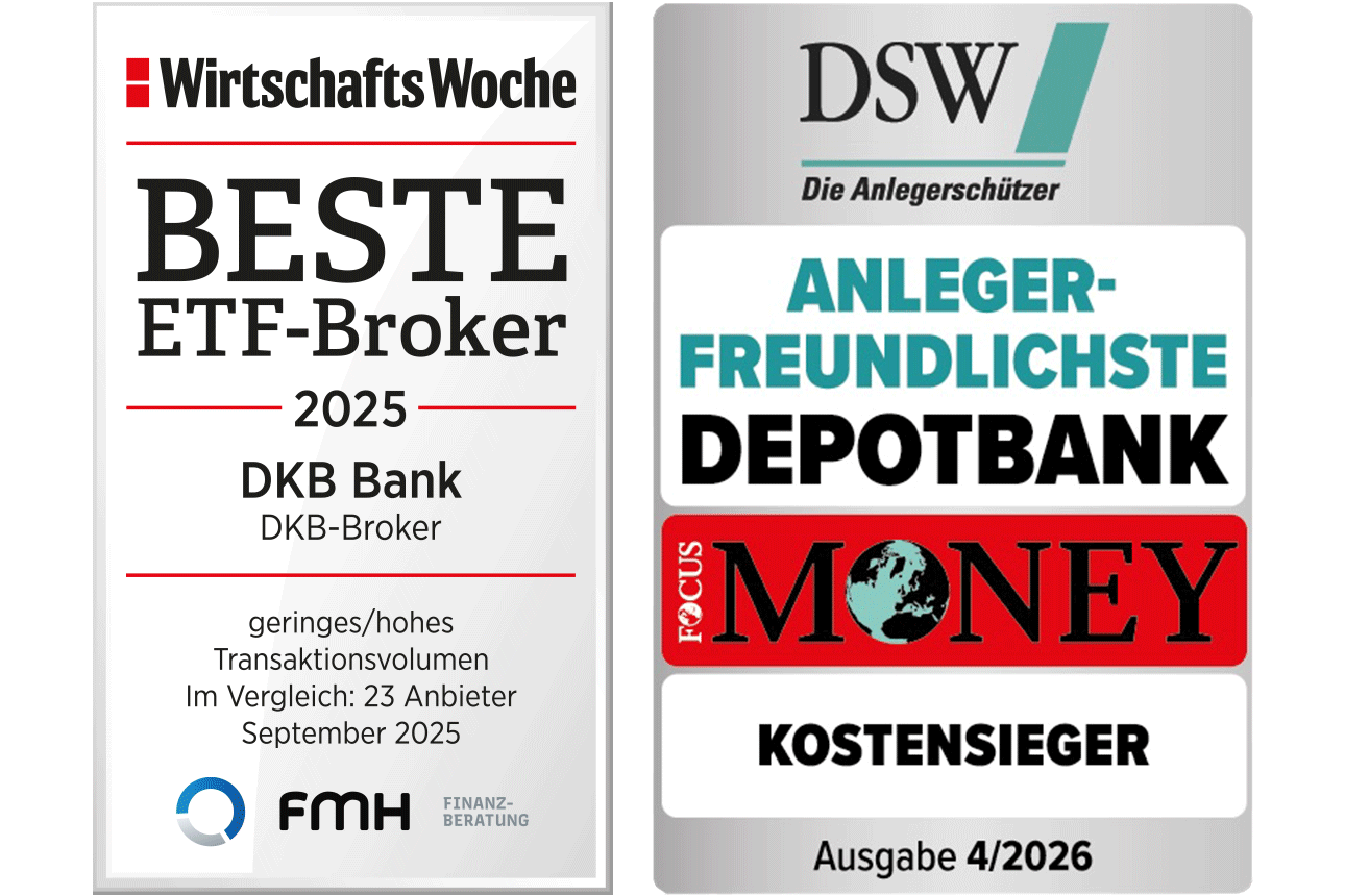 WirtschaftsWoche, Test von 30.09.2025