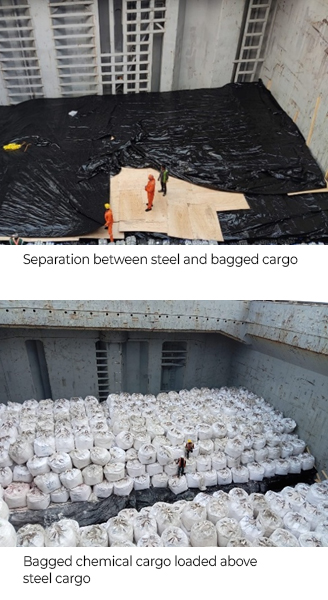 Separation of cargo - 