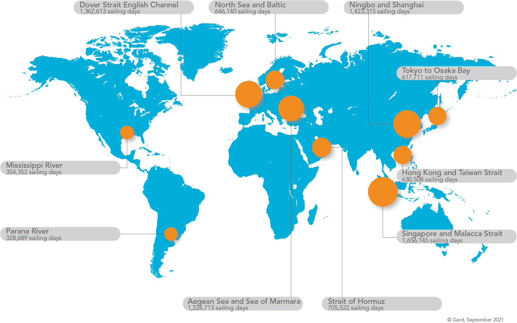 LP_Collisions_groundings_SailingDays%20v2.png - null