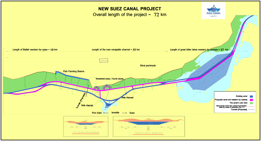 The new Suez Canal due to open this week - update | Gard's