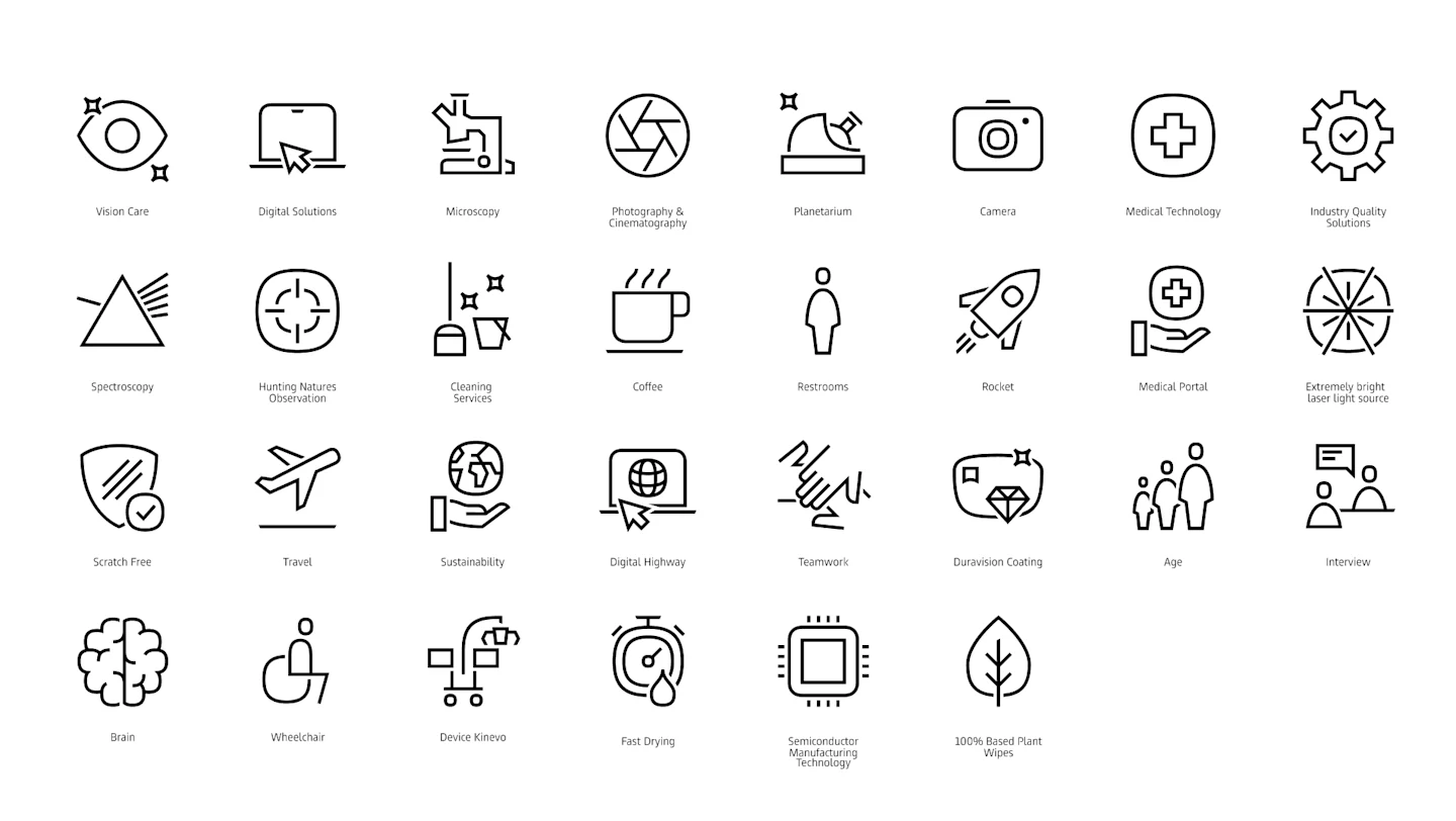 Icon structure