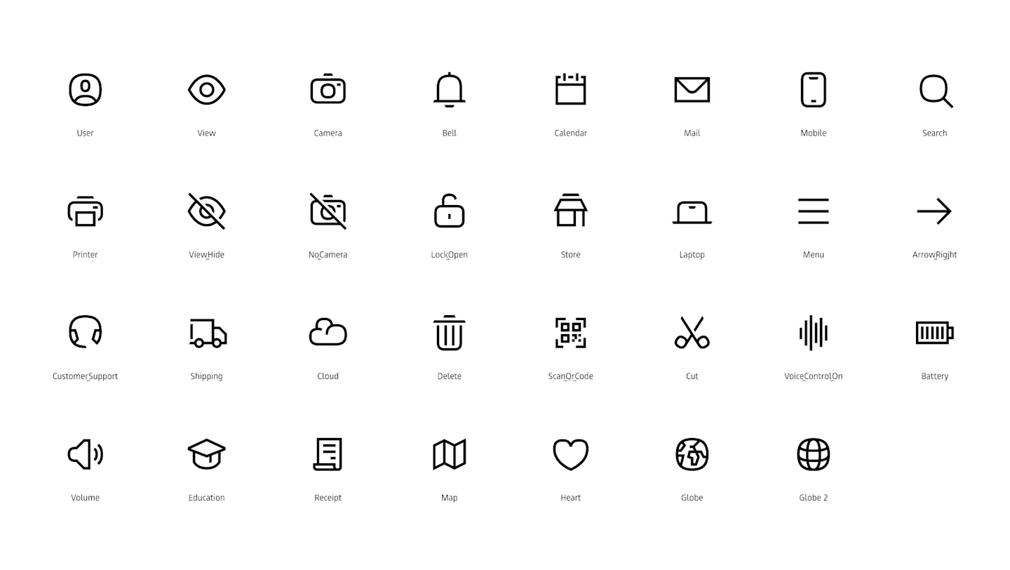 Icon structure