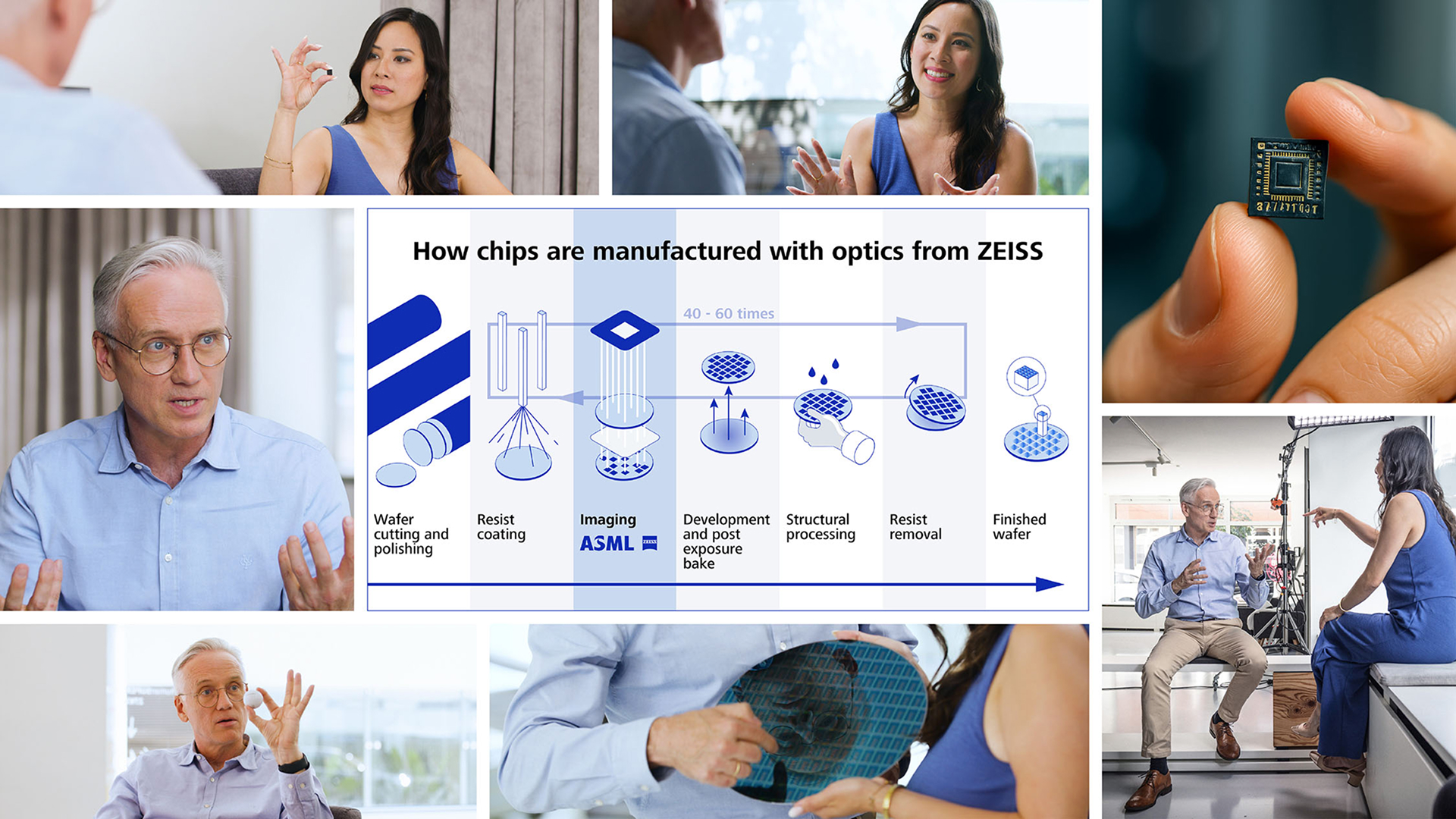 Mikrochips fĂĽr die Zukunft