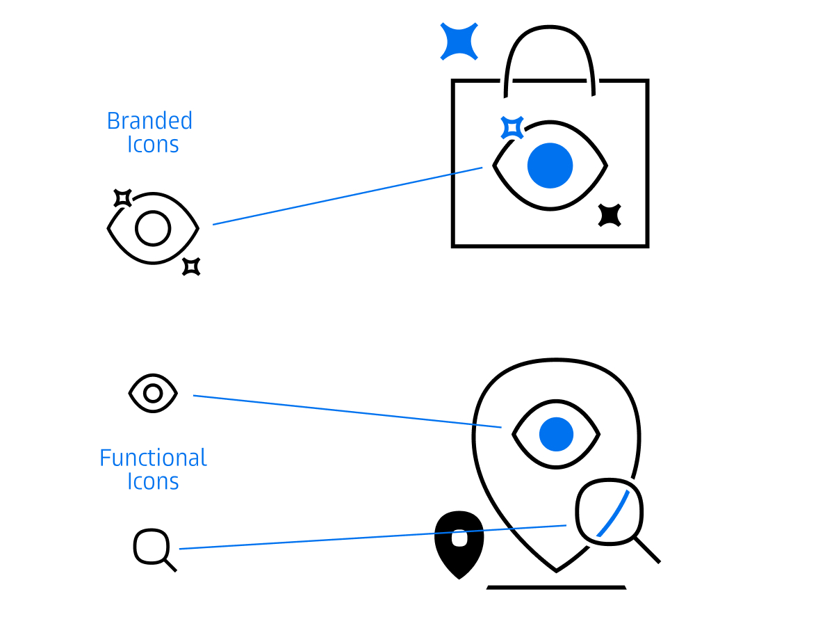 Icon structure