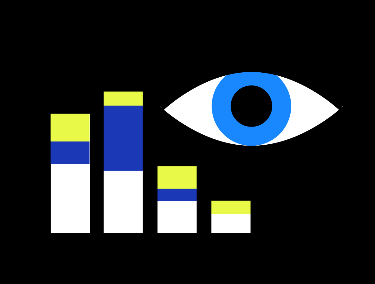 Analytics and KPIs