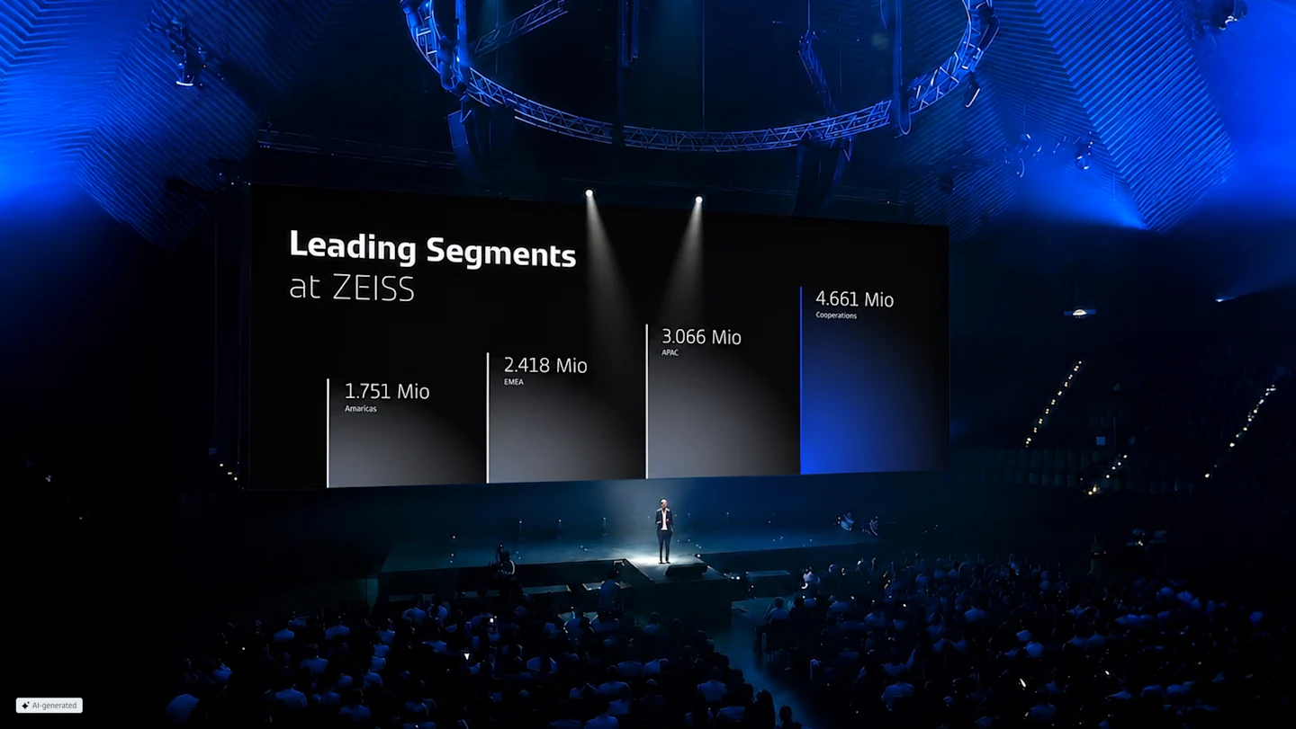 Keynote presentation