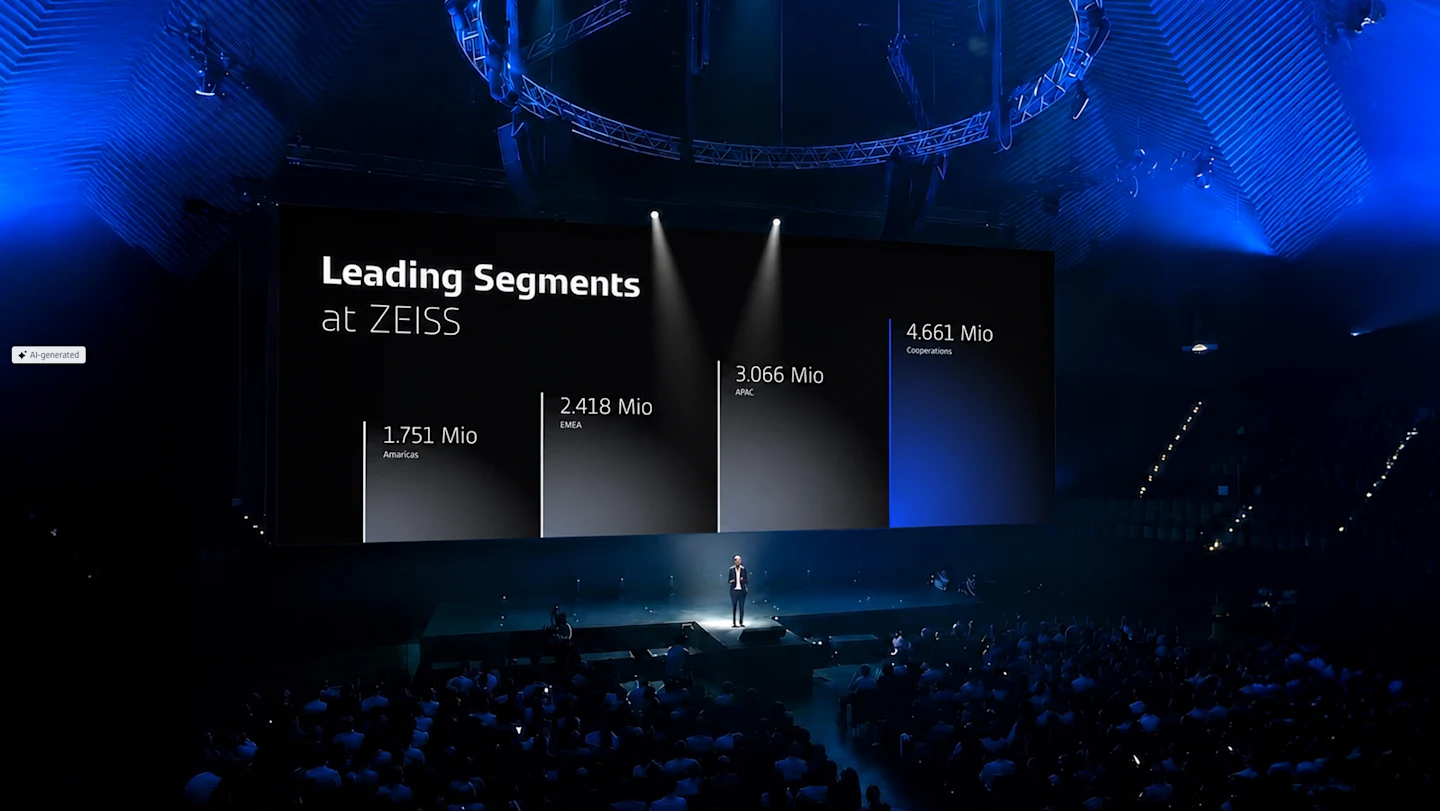 Keynote presentation