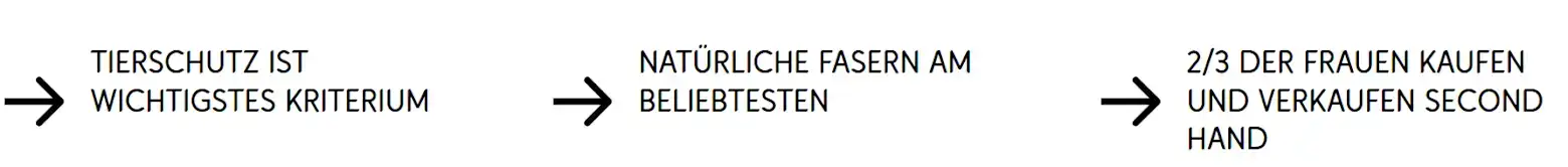 Energiewandel: Von fossilen Brennstoffen zu erneuerbaren Energien für eine nachhaltige Zukunft.