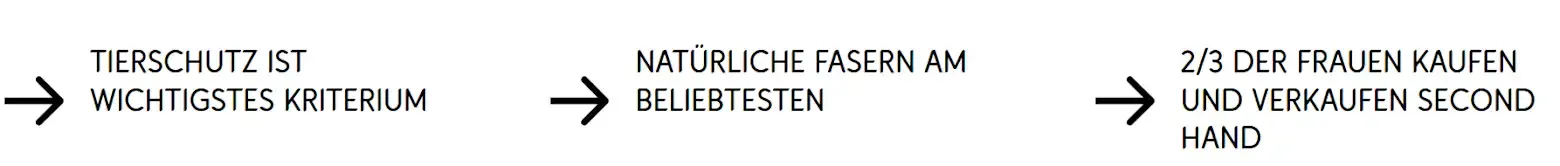 Energiewandel: Von fossilen Brennstoffen zu erneuerbaren Energien für eine nachhaltige Zukunft.