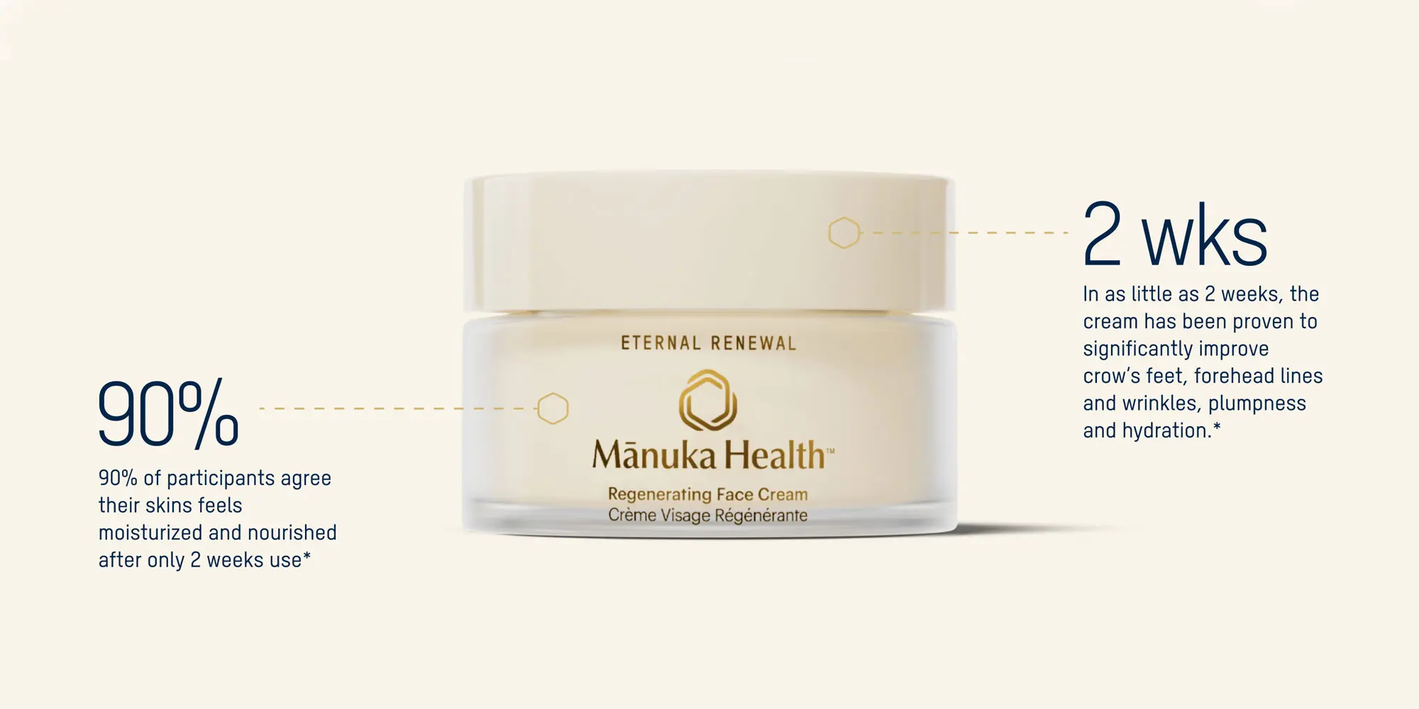 MH 2024 0724 Clinicals Face Cream blog