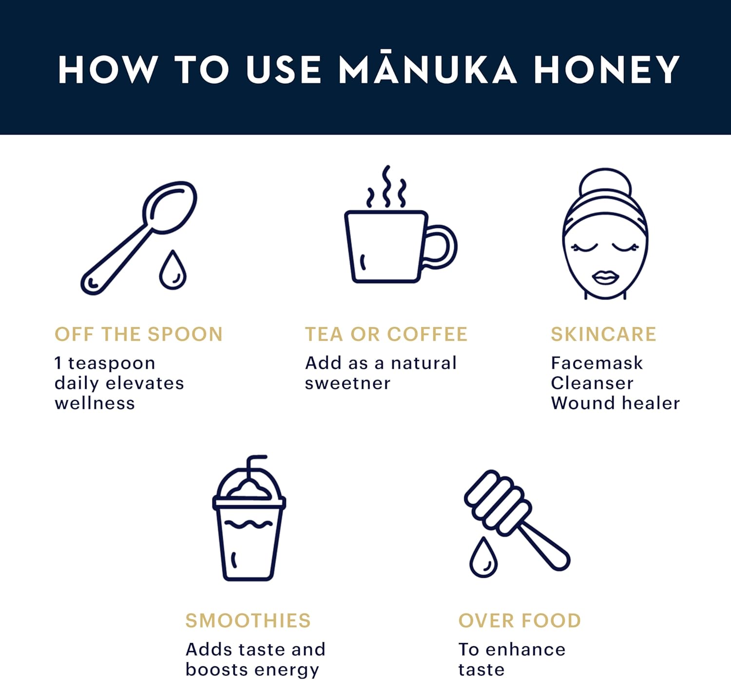 ひろみん MGO950+ 250g x1, MGO573 500g x1 Amazon.com: Manuka Health UMF 16+/MGO 573+ Manuka Honey