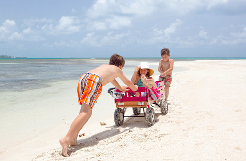 Palm Beach Destination Guide | The Vineta Hotel