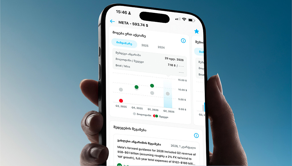 Discover Market Insights 