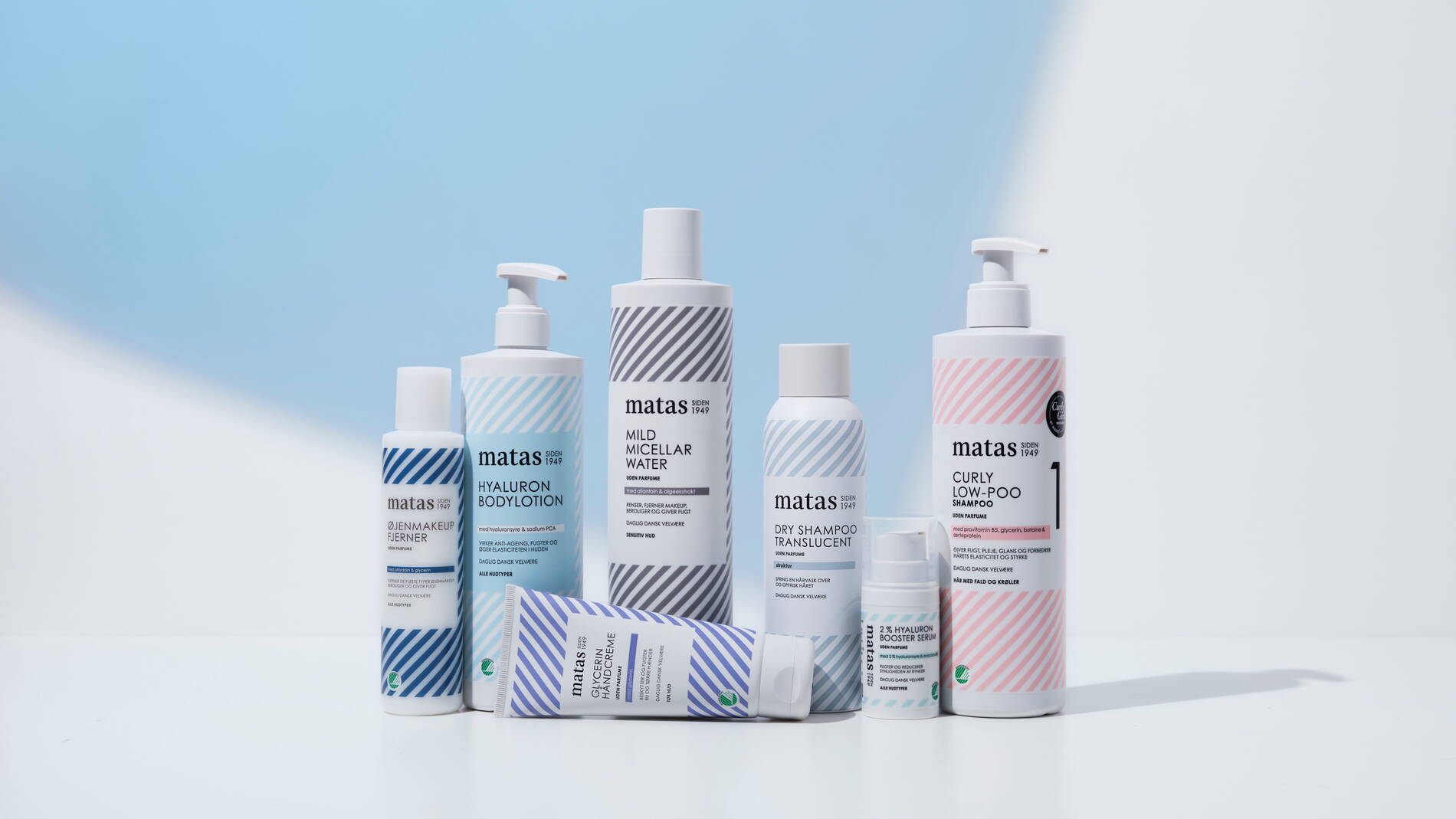 Et udvalg af Matas Striber-produkter står opstillet på et hvidt bord foran en lyseblå baggrund. Produkterne består blandt andet af micellar water, body lotion, dry shampoo, serum, shampoo og øjenmakeupfjerner i hvide flasker og tuber med farvede stribemønstre i blå, lilla, grå og rosa nuancer. Produkterne er placeret samlet i midten af billedet med forskellig højde og størrelse, og flere af emballagerne har pumpefunktion. Flere af produkterne bærer det grønne Svanemærke-logo.