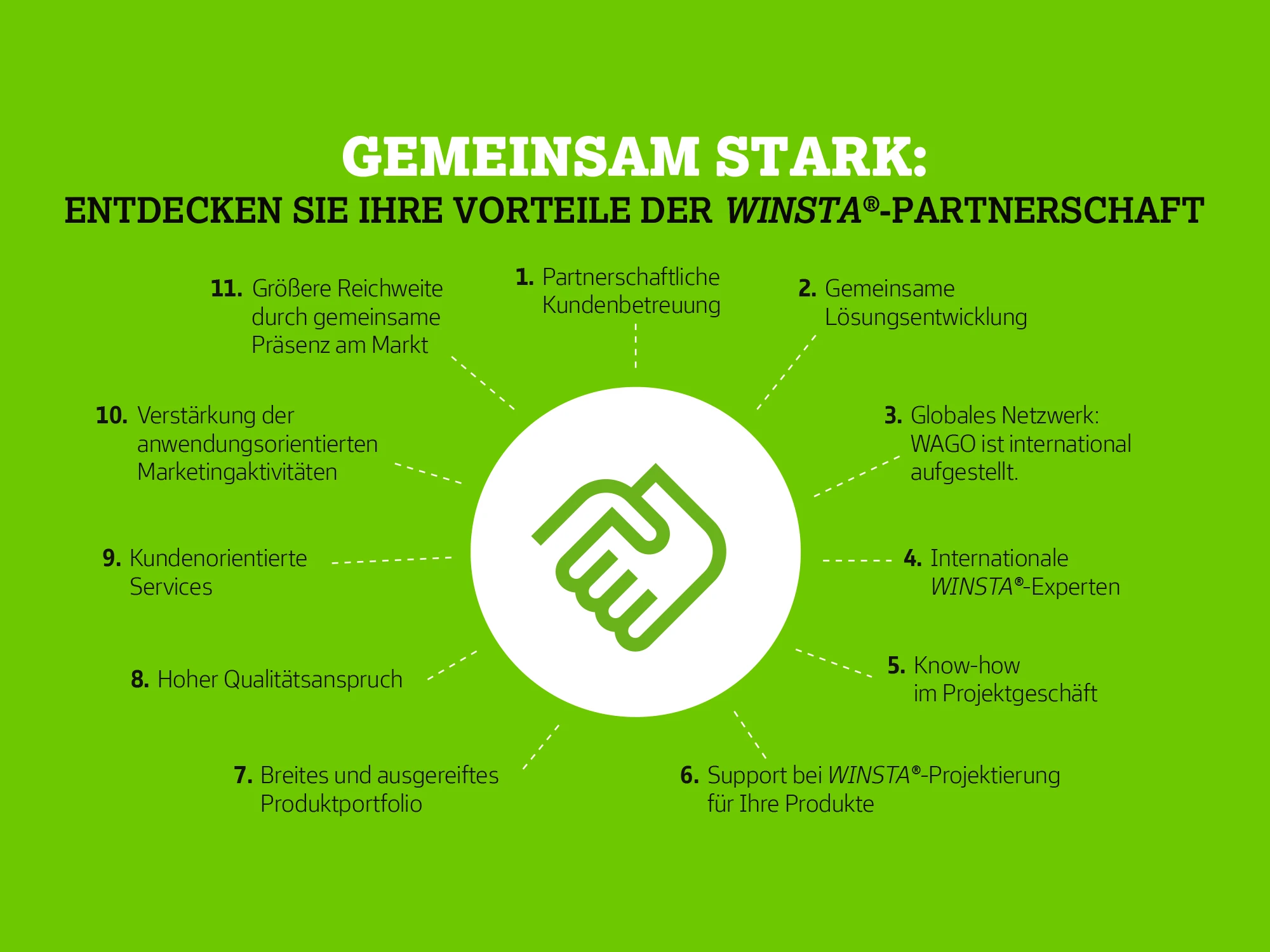 Benefits For System Partners Image