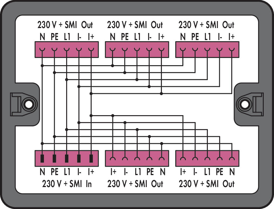 Distribution box; 230 V + SMI; 1 input; 5 outputs; Cod. B; MIDI; black