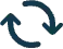 synch icon