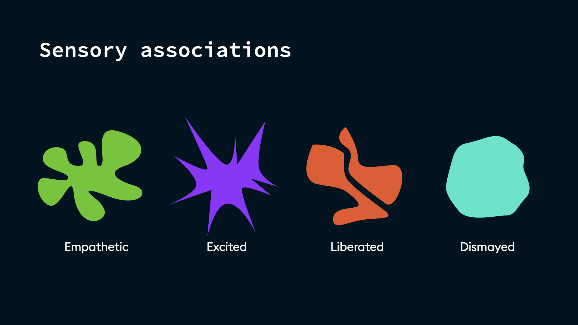 sensory associations