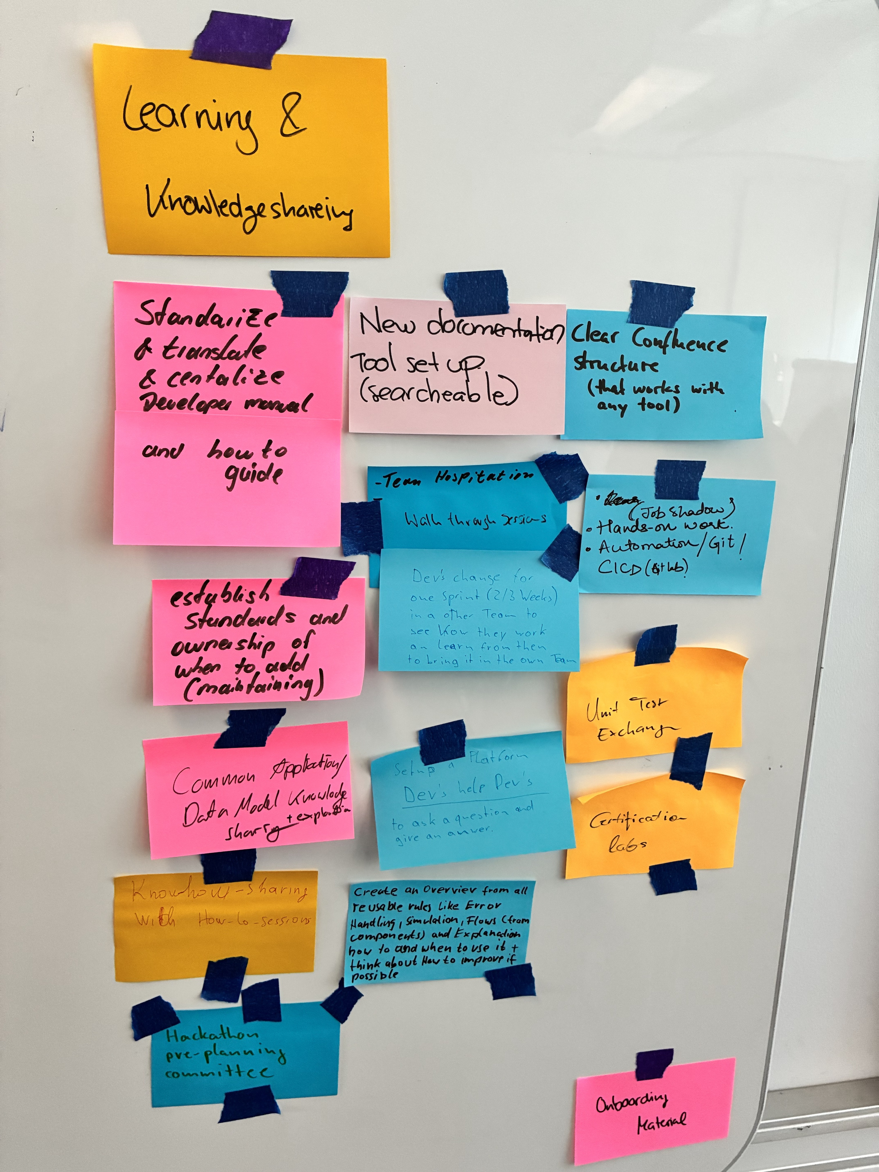 Sticky Notes