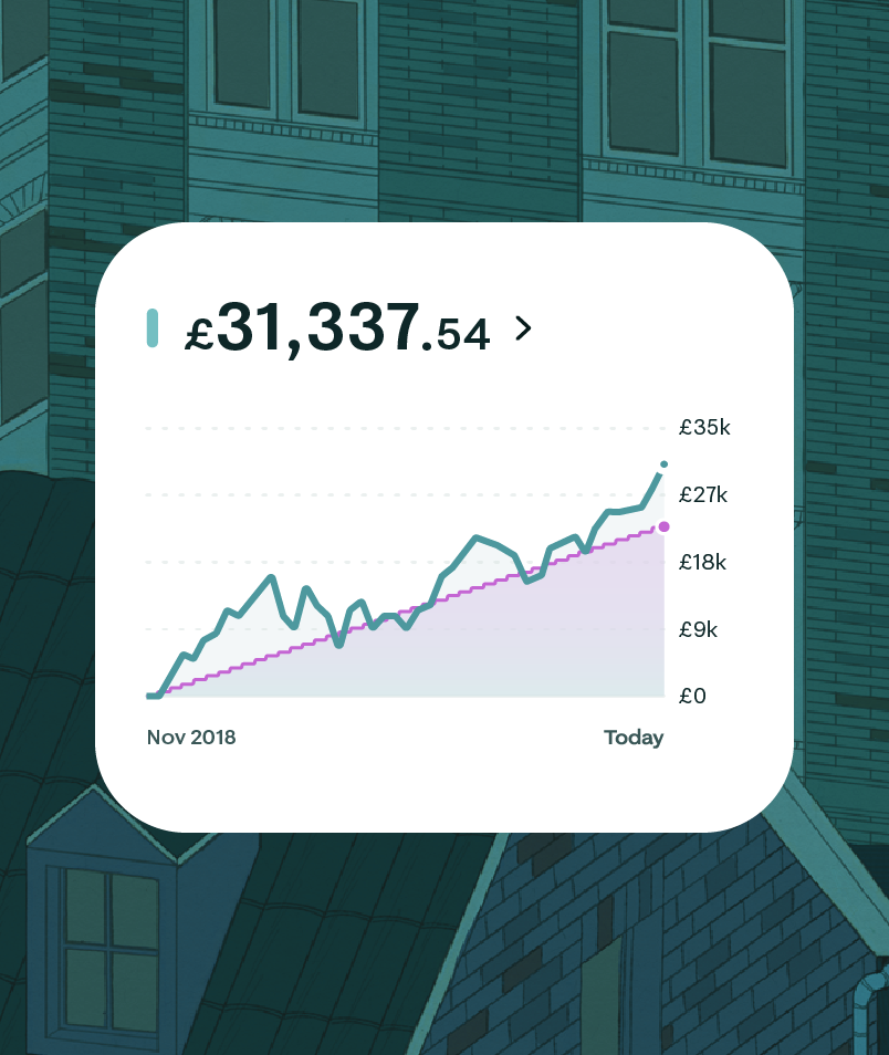 UI card showing pension growing since 2018