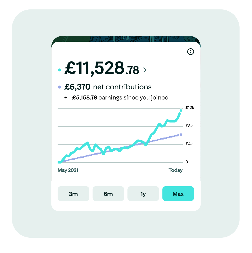 UI about stocks and shares on a rising graph