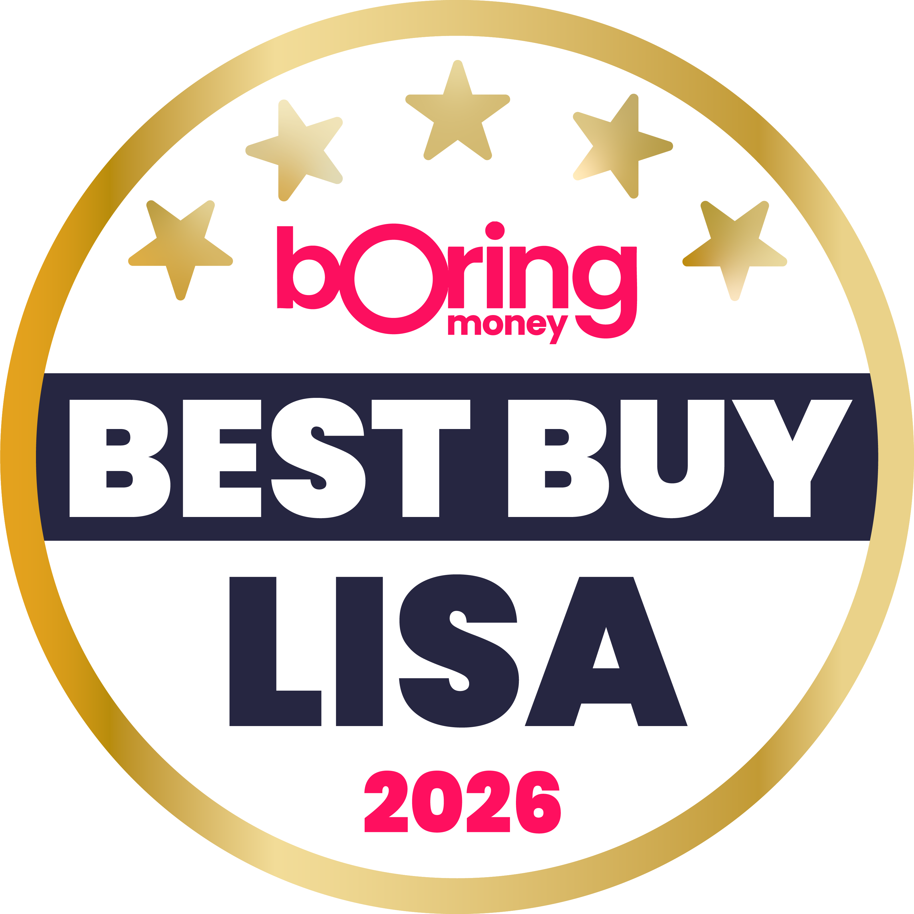bOring money Best Buy LISA 2026