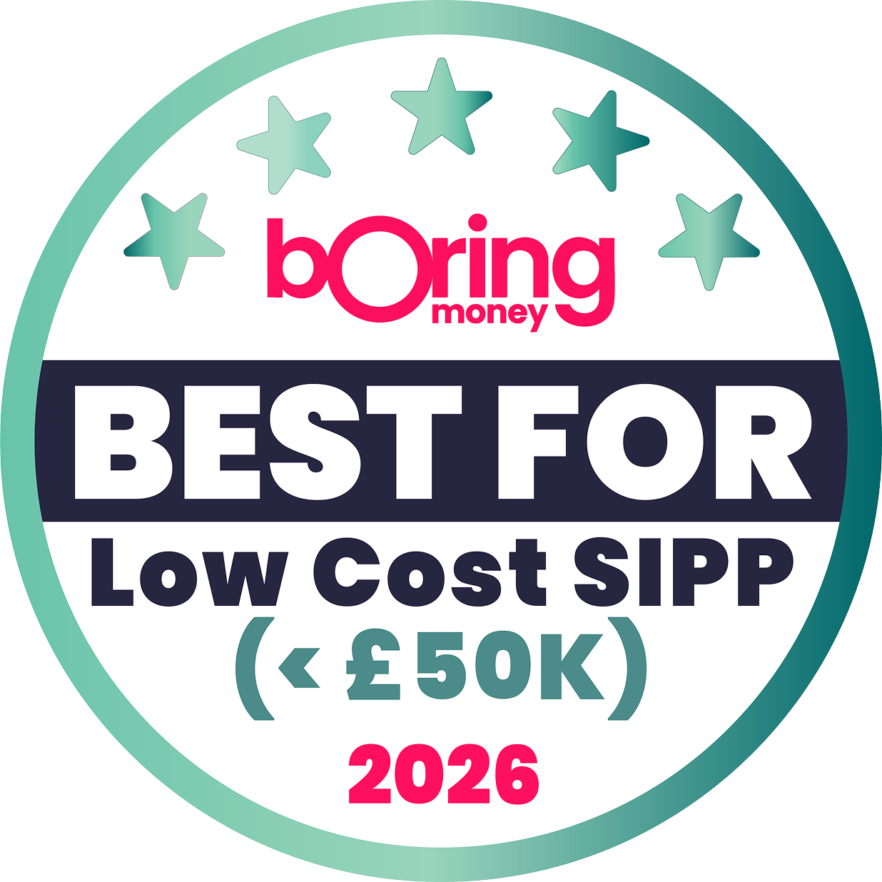 Best for Low Cost SIPP (less than 50K) 1