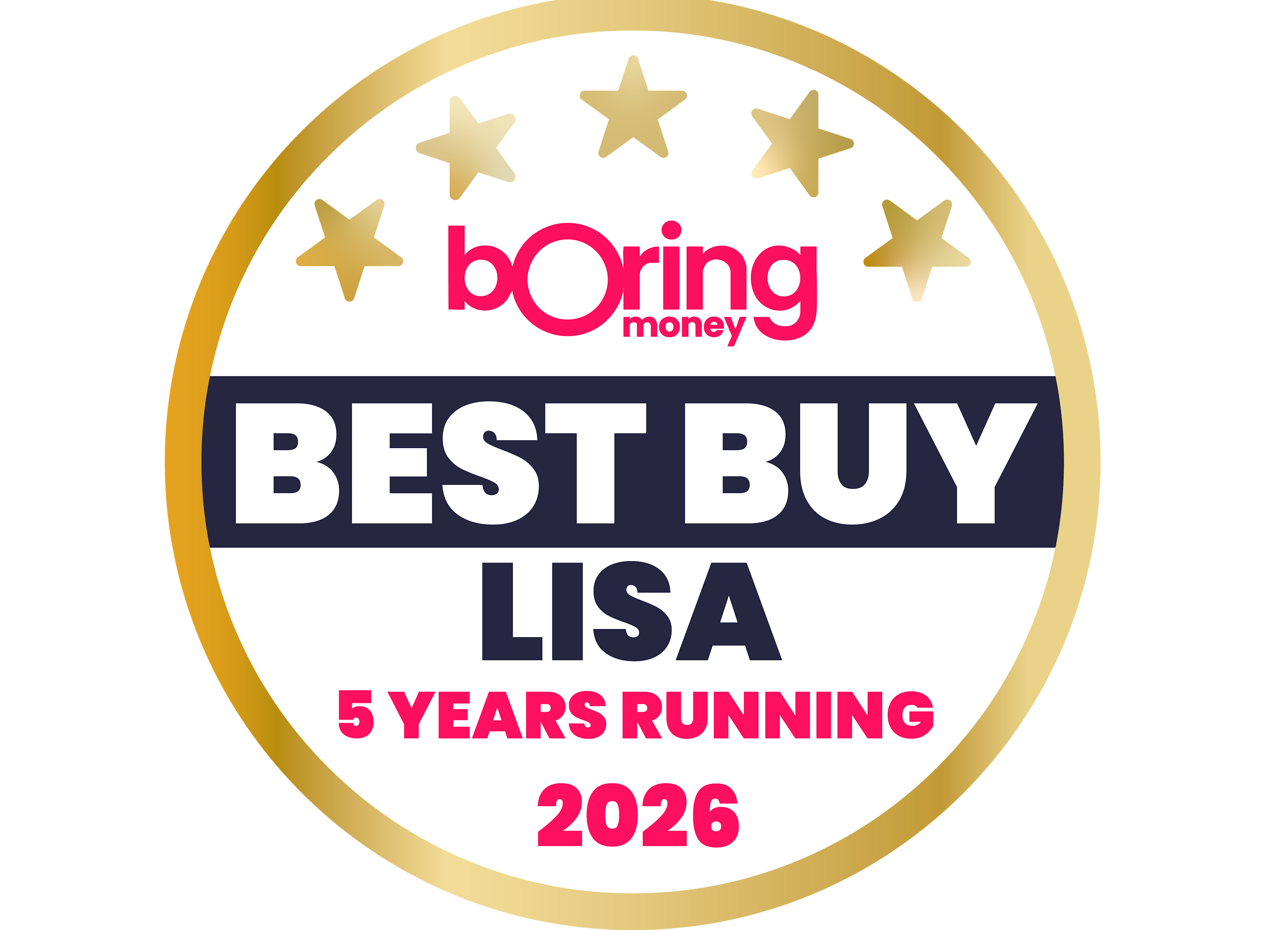 bOring Best Buy LISA 5 YEARS RUNNING 2026