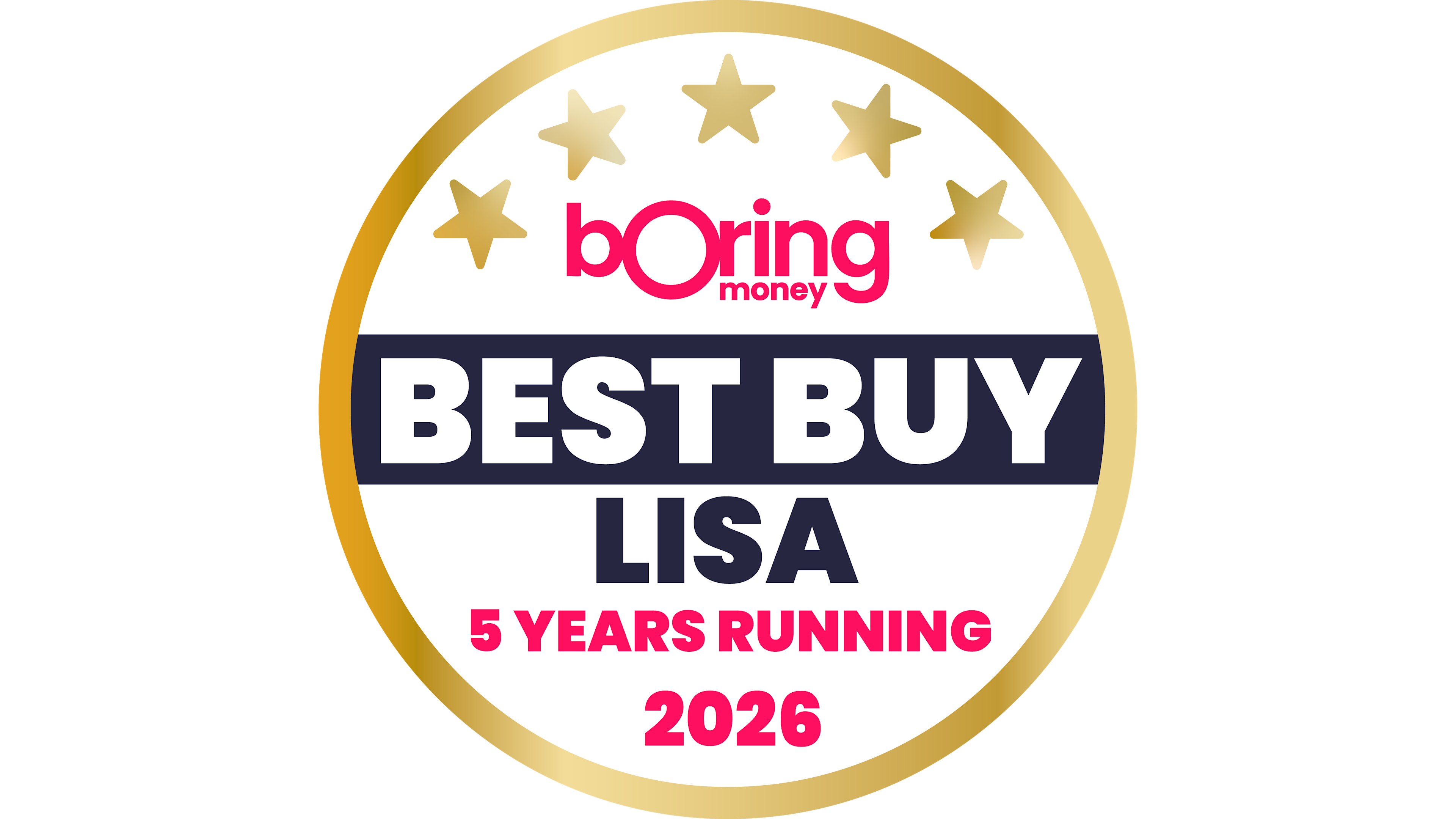 bOring Best Buy LISA 5 YEARS RUNNING 2026