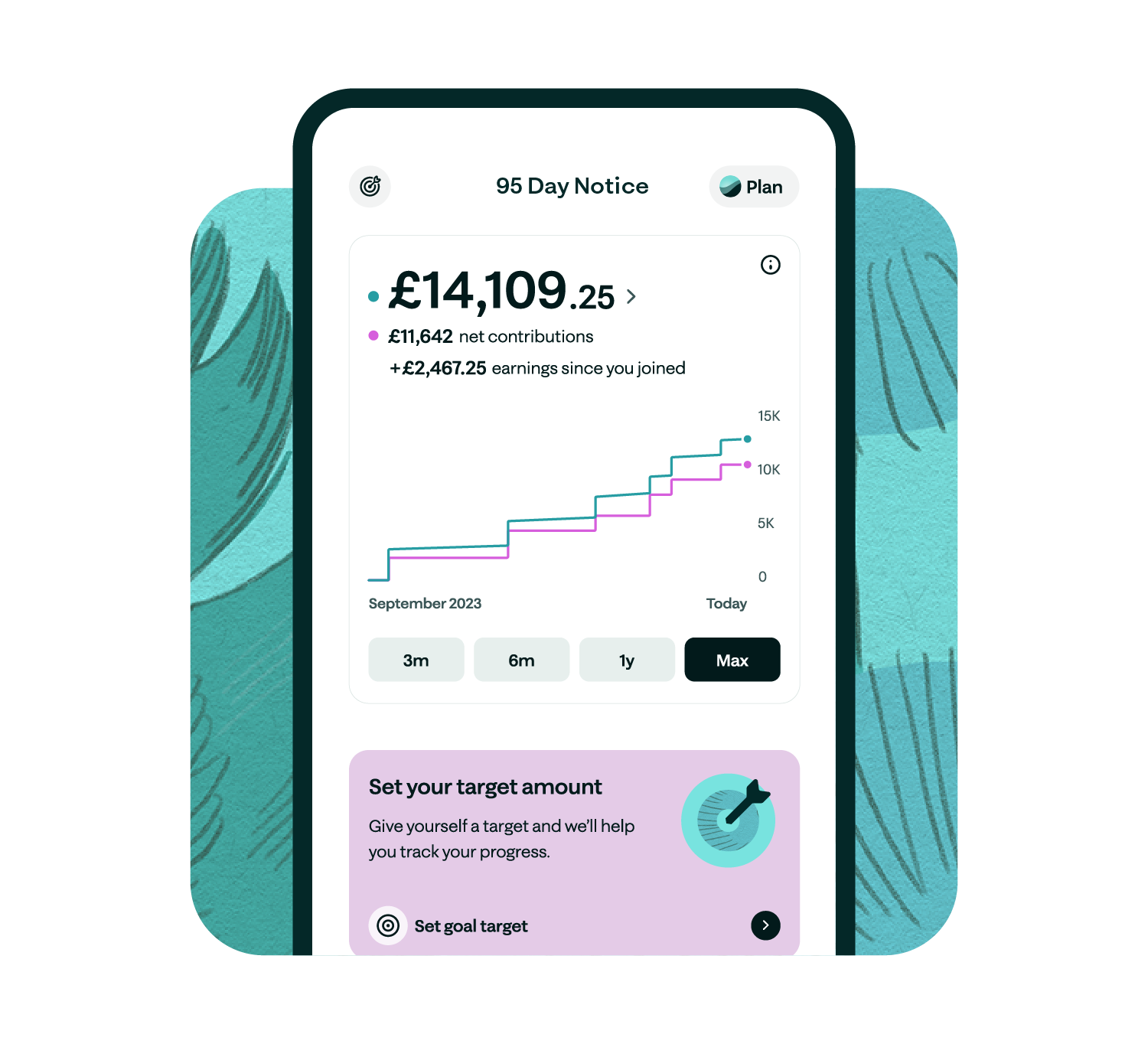 UI card with 95 day notice with graph info