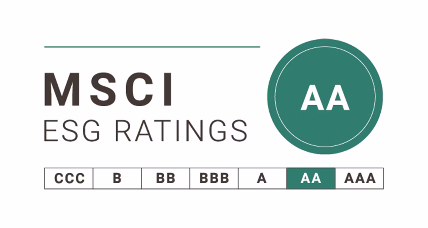 MSCI ESG rating